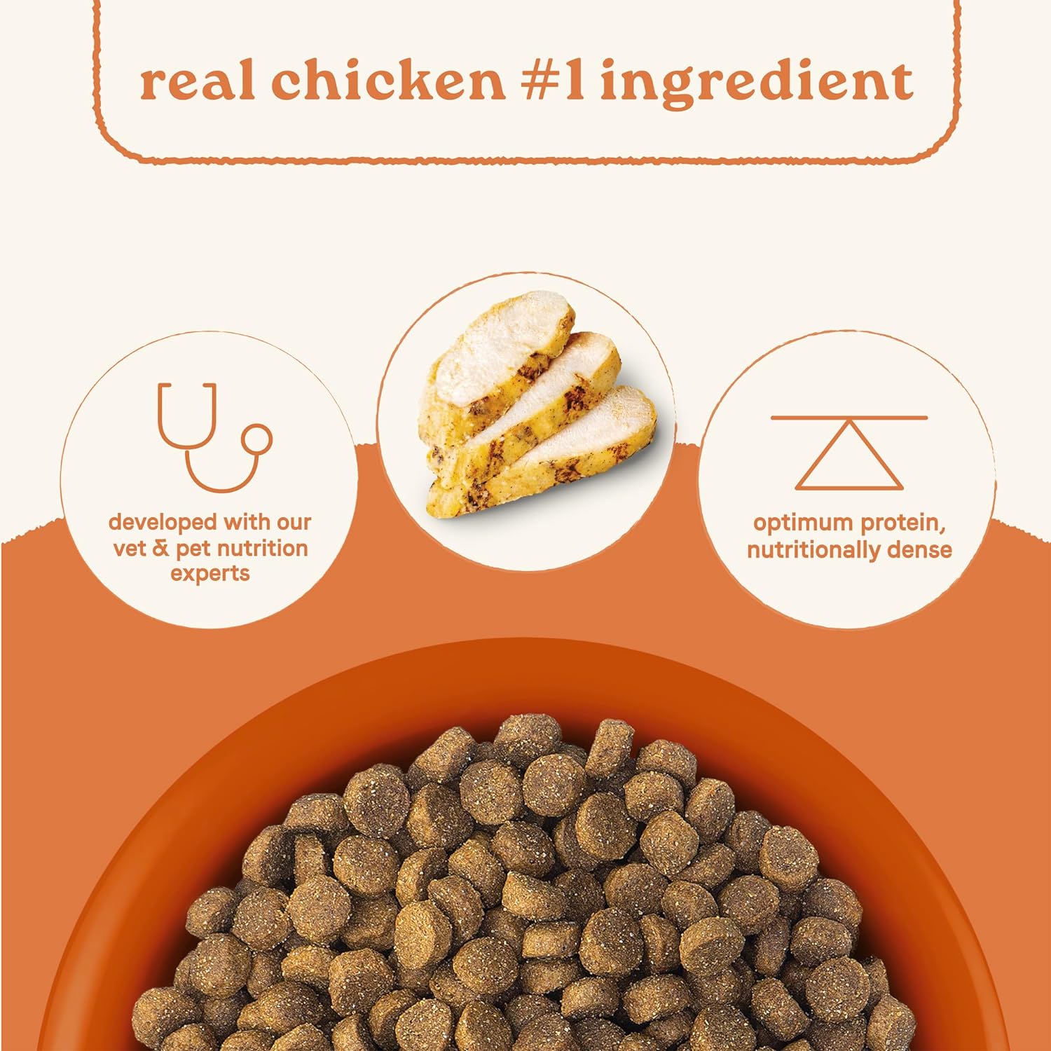 Canidae All Life Stages Multi-Protein Recipe with Chicken, Turkey, Lamb, and Fish – High Protein Premium Dry Dog Food for All Ages, Breeds, and Sizes– 40 lbs. - Image 3