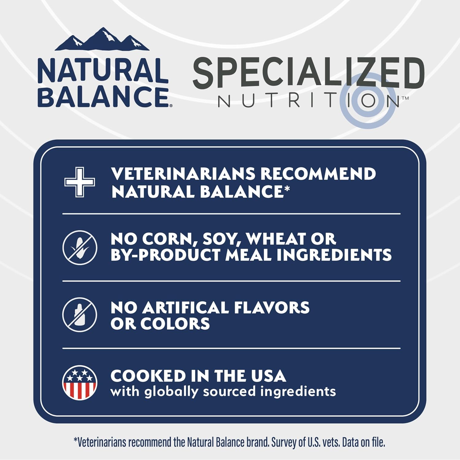 Natural Balance Specialized Nutrition Dry Dog Food with Salmon and Oatmeal for Dogs, Sensitive Skin & Stomach Dog Food, Natural Ingredients with Added Vitamins & Minerals - 22 lbs - Image 3