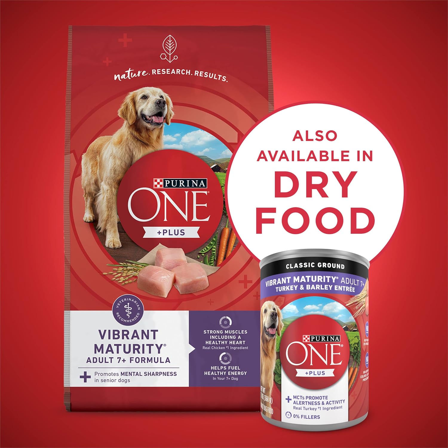 Purina ONE Plus Classic Ground Vibrant Maturity Adult 7 Plus Turkey And Barley Entree Senior Dog Food - (Pack of 12) 13 oz. Cans - Image 7
