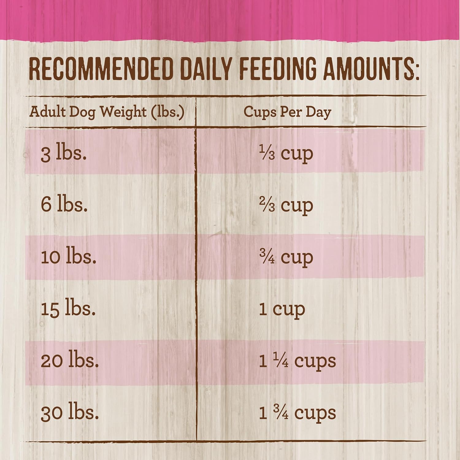 Merrick Healthy Grains Premium Dry Dog Food For Small Dogs, Wholesome and Natural Kibble, Small Breed Recipe - 4.0 lb. Bag - Image 5