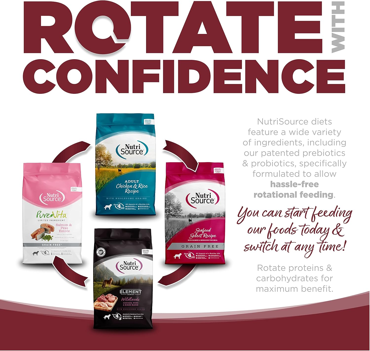 NutriSource Dry Dog Food, Beef and Rice, 26LB - Image 4