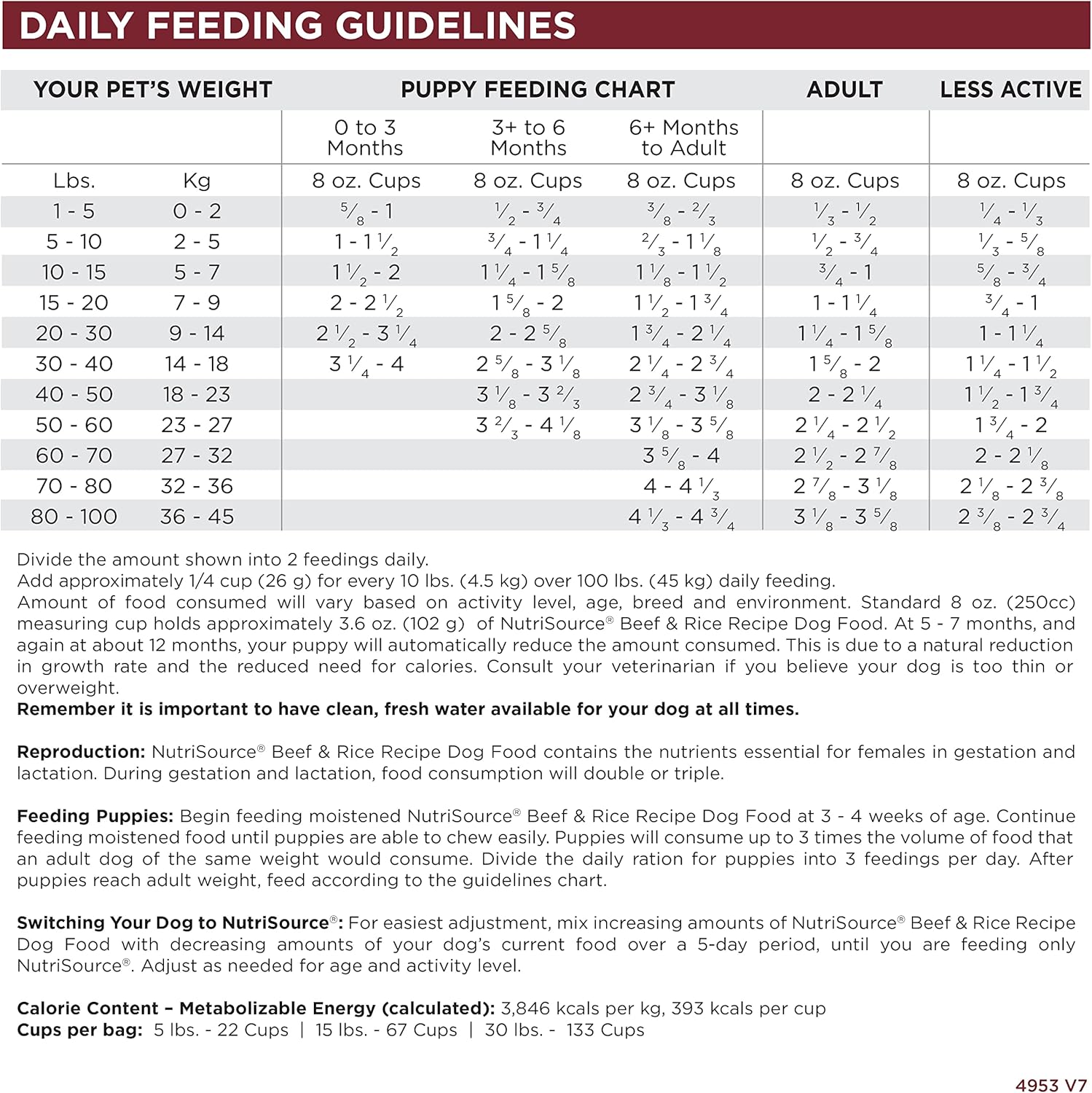 NutriSource Dry Dog Food, Beef and Rice, 26LB - Image 5