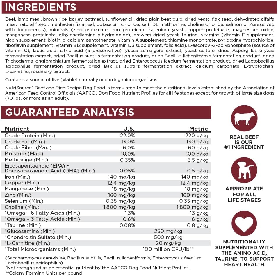 NutriSource Dry Dog Food, Beef and Rice, 26LB - Image 6