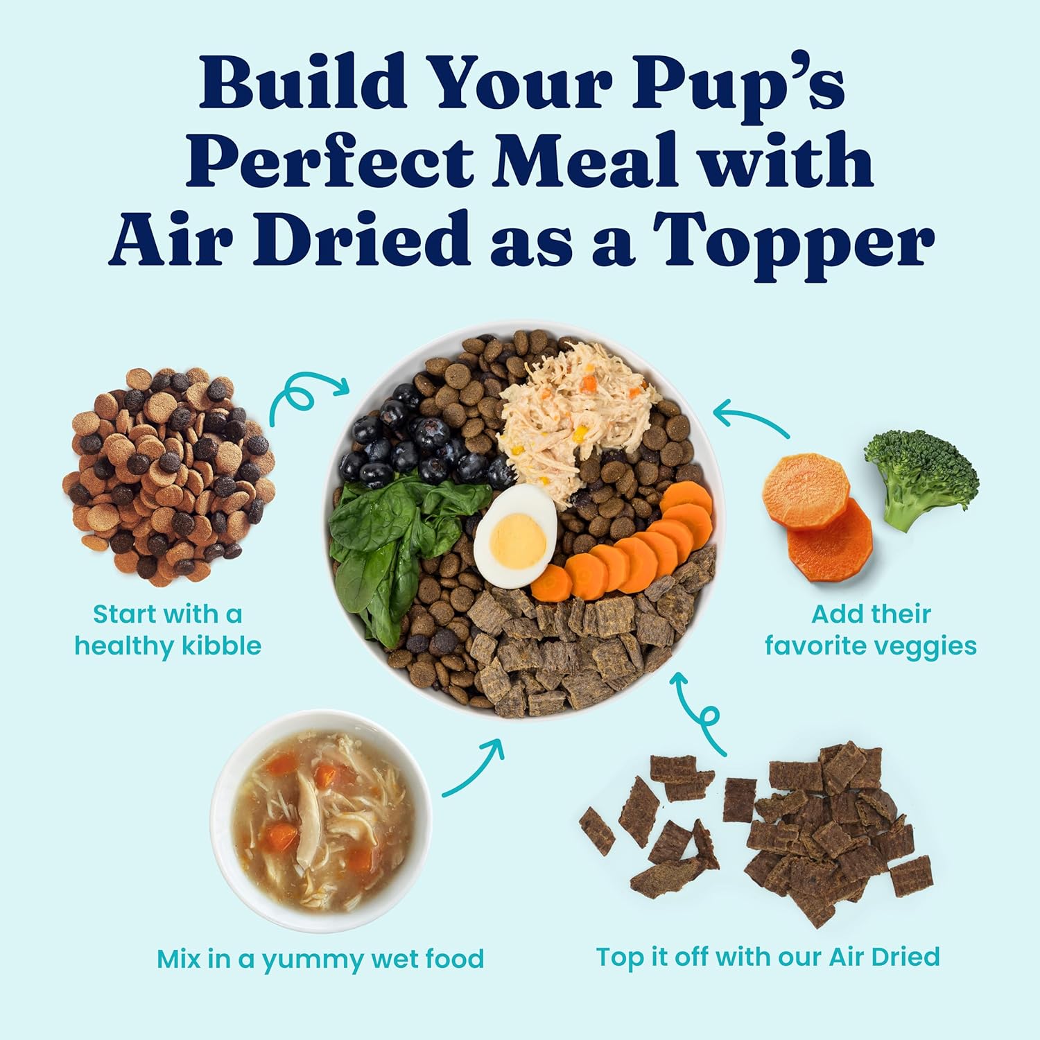 Solid Gold Air Dried Dog Food Toppers for Dry Food - Healthy Dog Treats w/Real Beef & Superfoods - Serve as a Complete Meal, Topper or Treats - Supports Muscle Growth, Immunity & Digestion - 1lb - Image 5