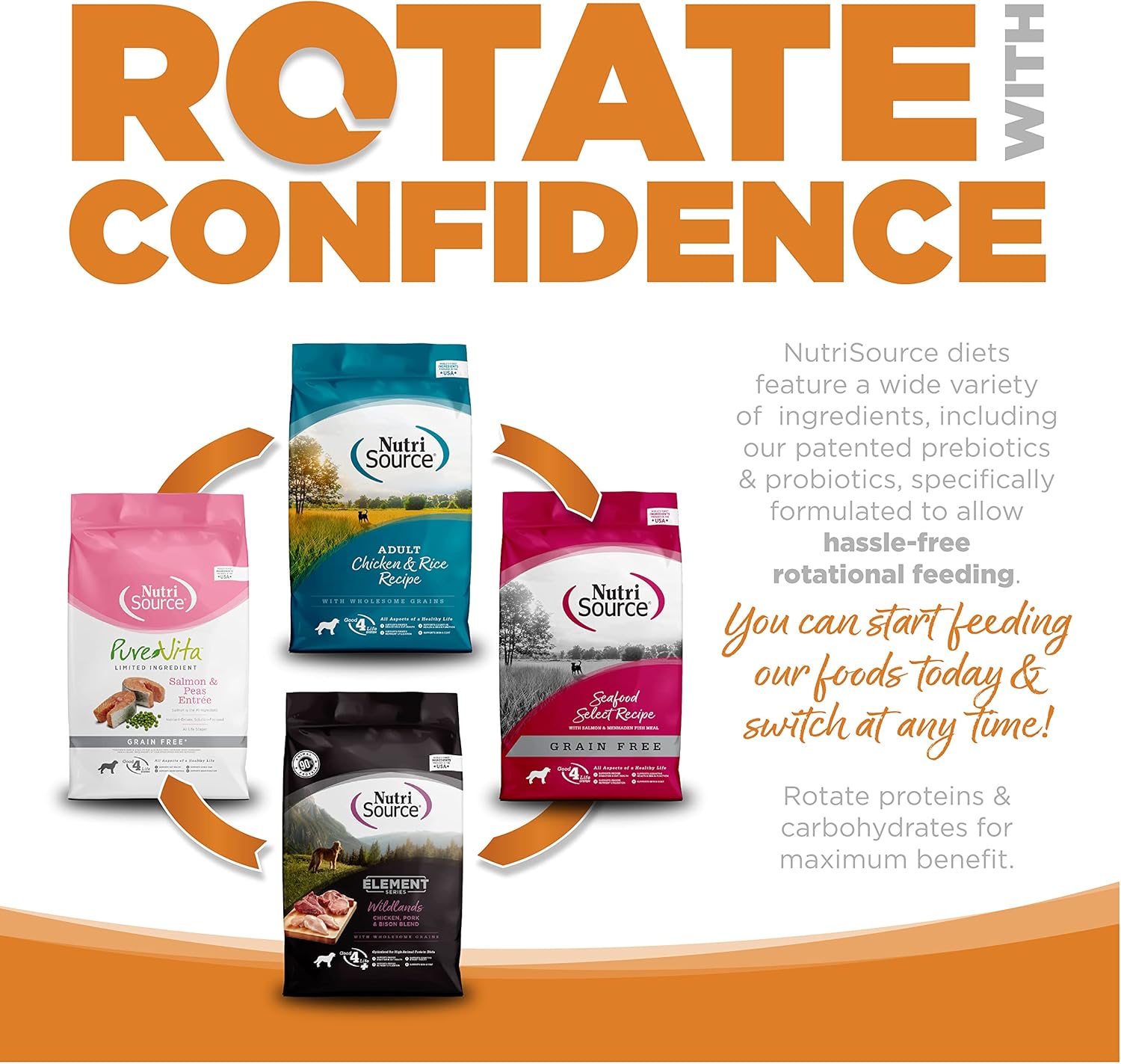 NutriSource Adult Dry Dog Food, Lamb Meal and Rice, 26LB - Image 4