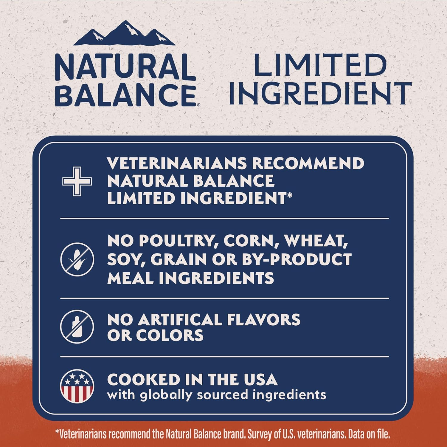 Natural Balance Limited Ingredient Grain Free Salmon & Sweet Potato Dry Dog Food for Small Breed Adults, Sensitive Stomach, 12 lb - Image 3