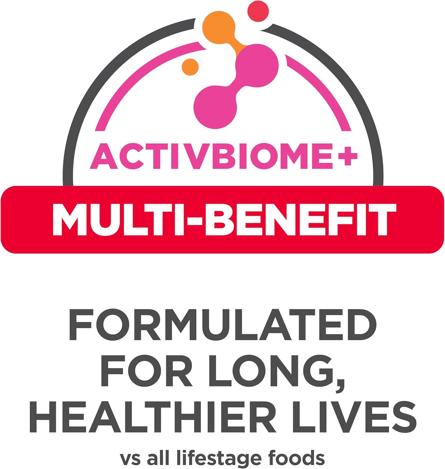 Hill's Science Diet Adult 7+, Senior Adult 7+ Premium Nutrition, Dry Dog Food, Chicken, Brown Rice, & Barley, 33 lb Bag - Image 7