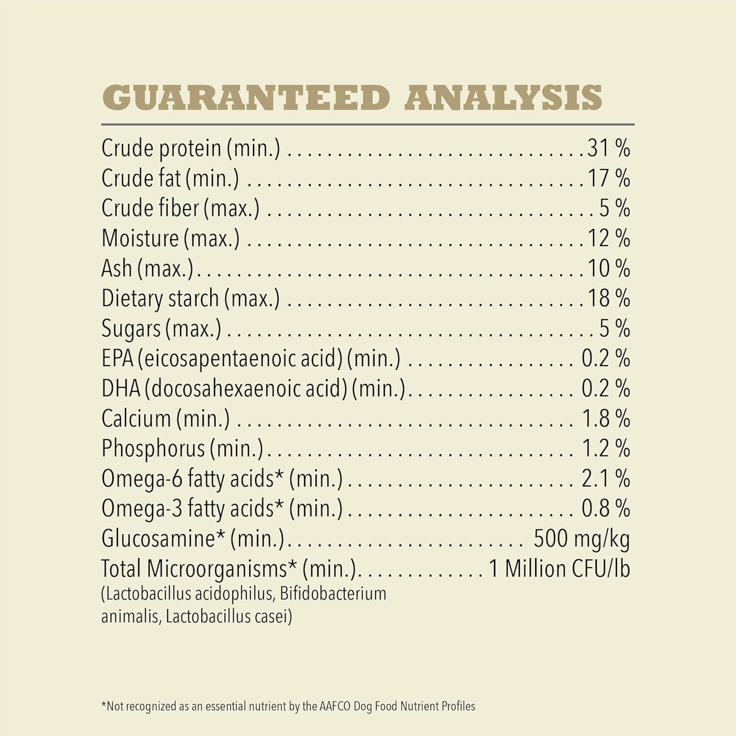 ACANA Singles Limited Ingredient Grain Free High Protein Dry Dog Food Duck & Pear Recipe 4.5lb Bag - Image 6