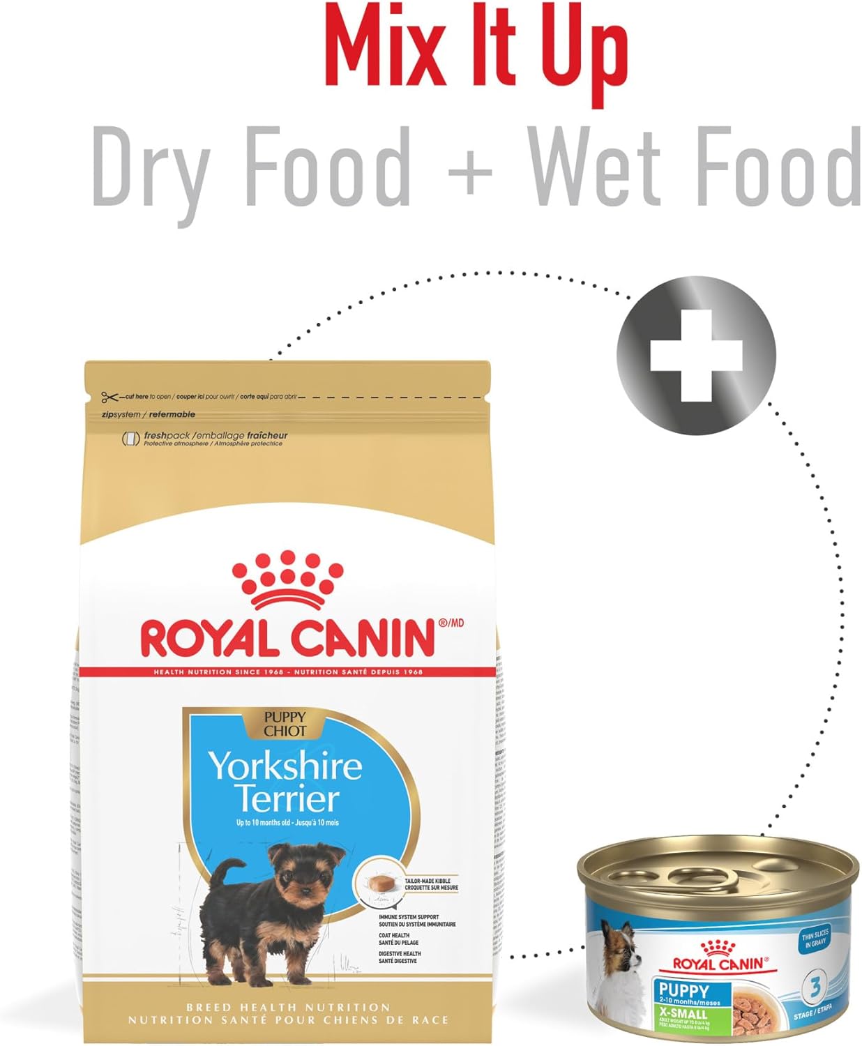 Royal Canin Breed Health Nutrition Yorkshire Terrier Puppy Dry Dog Food, 2.5 lb Bag - Image 6