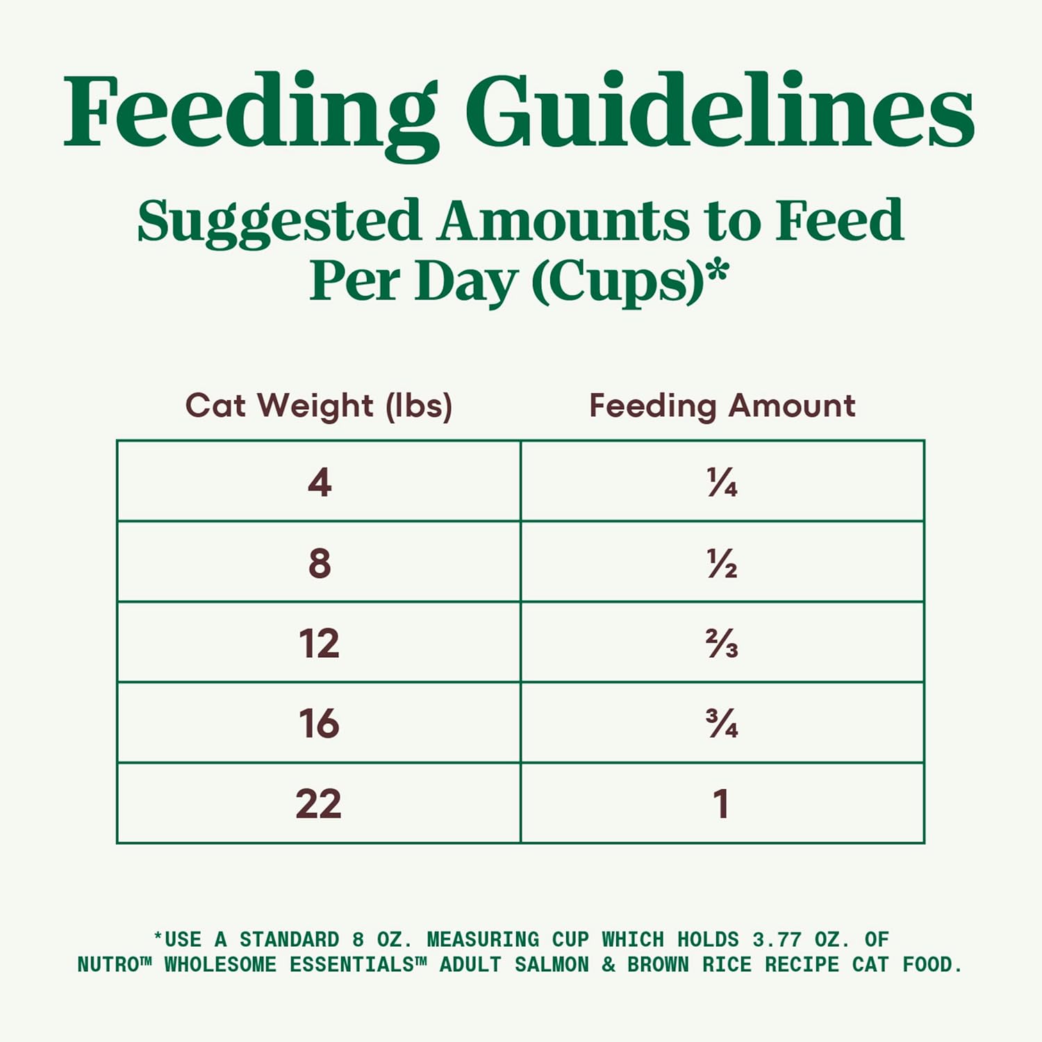 Nutro Wholesome Essentials Dry Cat Food, Adult Cat Food Dry Salmon & Brown Rice Recipe, 5 lb. Bag - Image 8