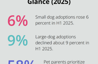 Weekly Highlights From the Canine World – The Dogington Post