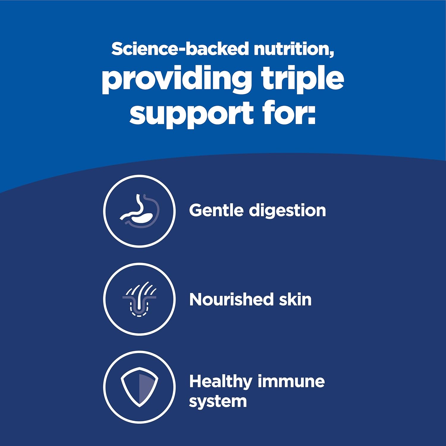 Hill's Science Diet Adult 1-6 Sensitive Stomach & Skin Small & Mini Breeds Dry Dog Food, Chicken Recipe, 4 lb. Bag (Updated Formula) - Image 6