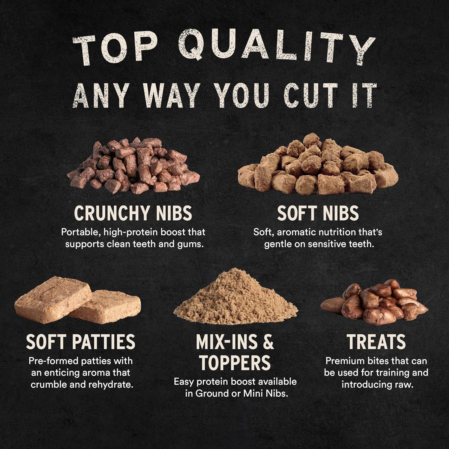 Vital Essentials Freeze Dried Minnows Dog Treats | Single Ingredient | Premium Quality | Grain Free Treats for Dogs, 1 oz Bag - Image 8