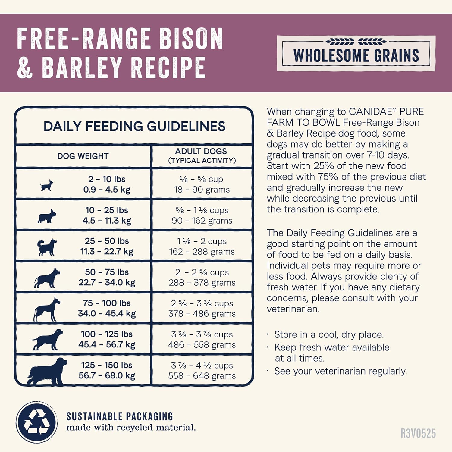 Canidae Pure Farm to Bowl Free-Range Bison & Barley Dog Food, Adult, 4lb - Image 10