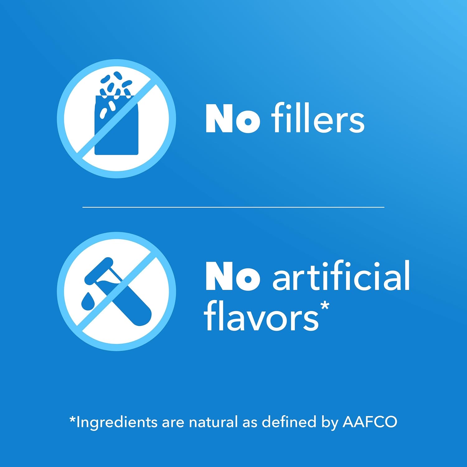 IAMS Proactive Health, Dry Dog Food, Adult Dog Food Dry Recipe for Healthy Weight, with Chicken, 15 lb. Bag - Image 7