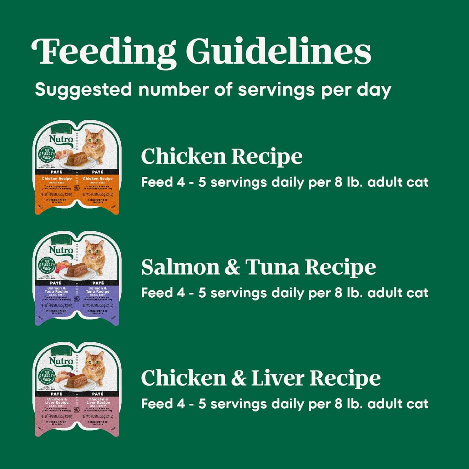 Nutro Natural Choice Wet Cat Food Pate, Adult Cat Food Wet Variety Pack, 2.64 oz. Twin-Pack Trays (24 Pack) - Image 8