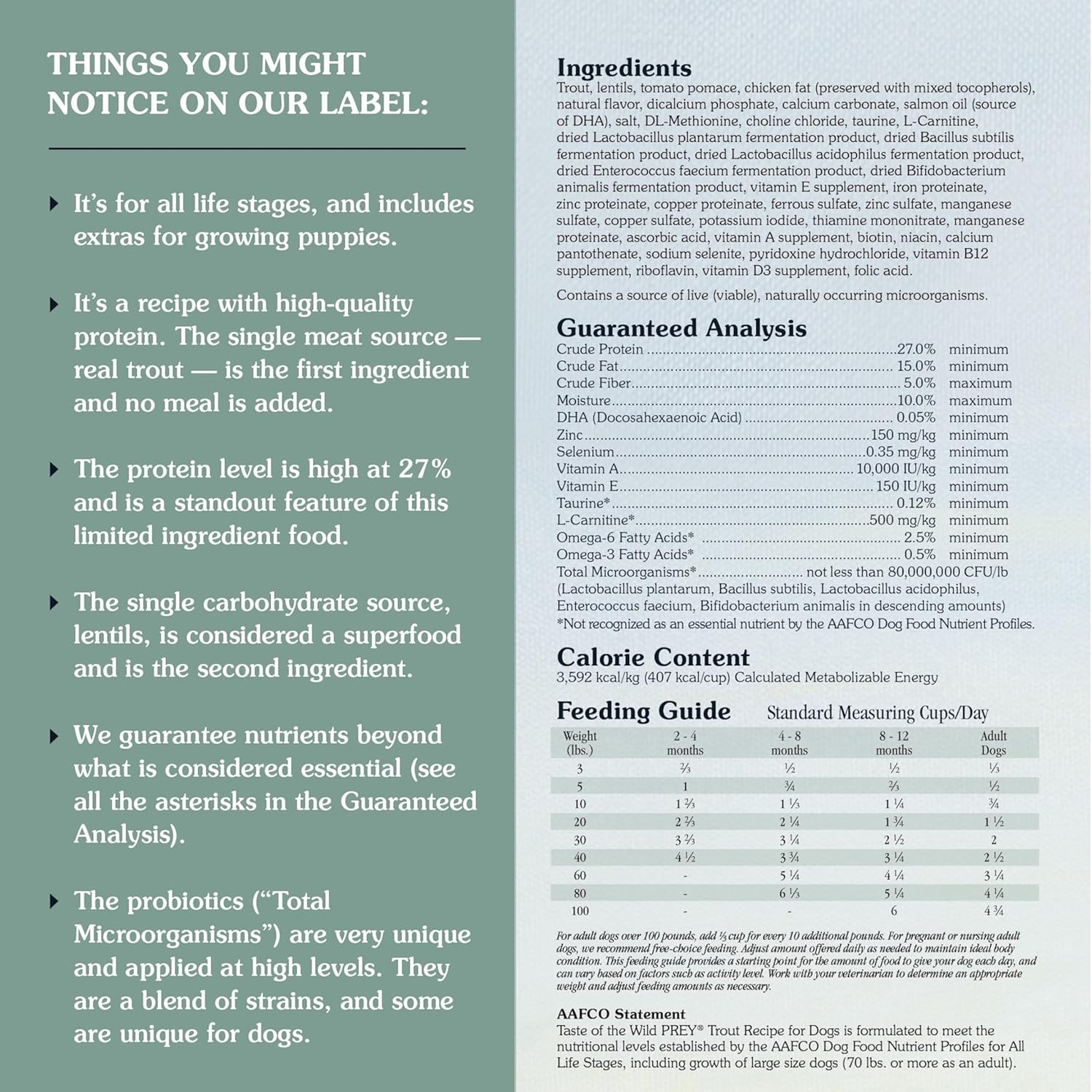 Taste of the Wild Prey Real Meat High Protein Trout Limited Ingredient Dry Dog Food Grain-Free Recipe Made with Real Spring-Fed Trout, and Includes Probiotics for All Life Stages 25 lb - Image 3