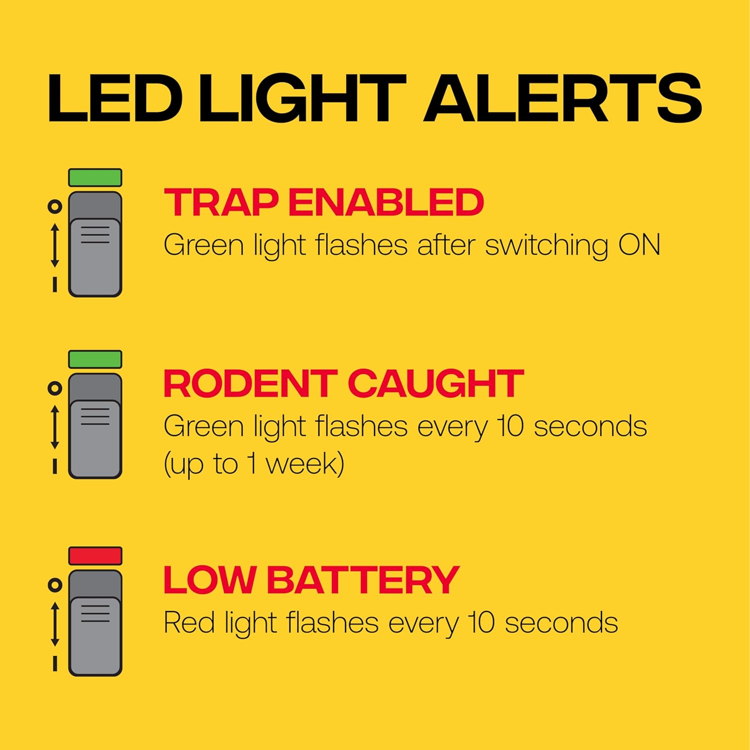 Victor Indoor Electronic Rat Trap, Humane Electric Rat Traps Indoor for Home, No Touch, No See Traps - M241B - Quickly and Humanely Kill Rats Indoors - 1 Pack - Image 7