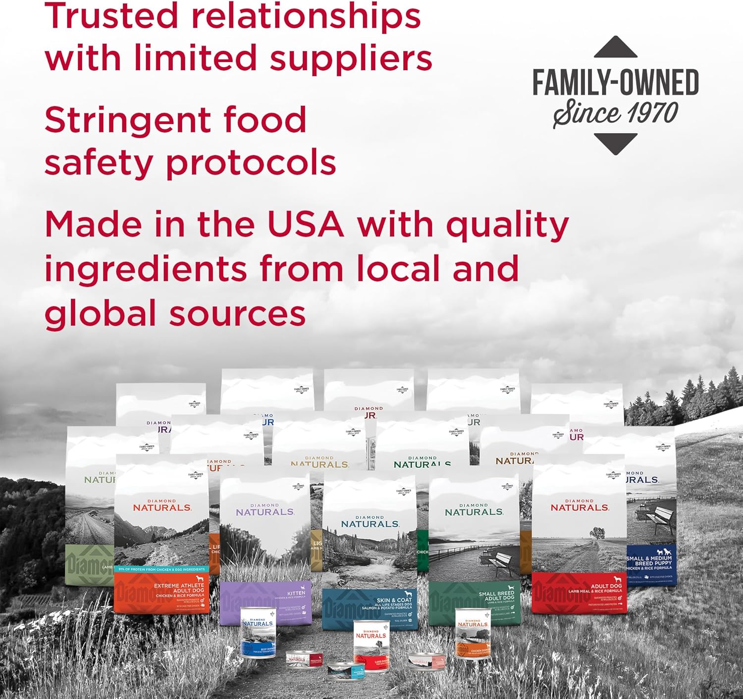 Diamond Naturals Small Breed Lamb and Rice Formula Adult Dry Dog Food with Quality Lean Protein from Real Lamb, Specially for Small Breed Dogs 6lb - Image 6