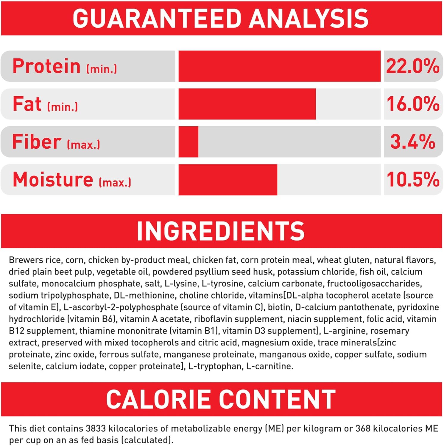 Royal Canin Size Health Nutrition X-Small 7+ Adult Dry Dog Food, 2.5 lb Bag - Image 9