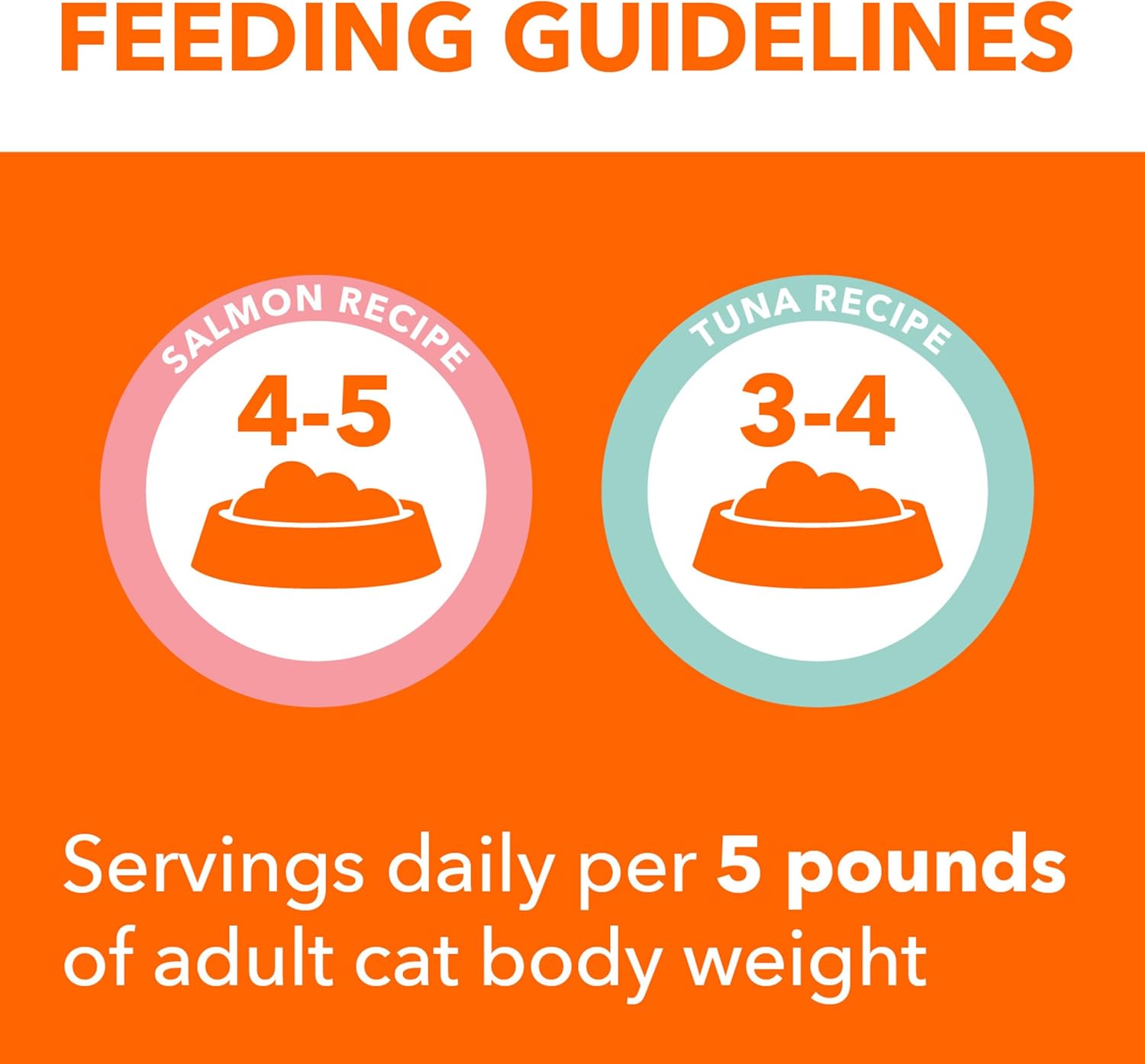 IAMS Perfect Portions Grain Free Wet Cat Food, Indoor Adult Cat Food Wet Cuts in Gravy, Variety Pack: Tuna & Salmon Recipe, 1.98 lb. (Pack of 1) Twin-Pack Trays - Image 5