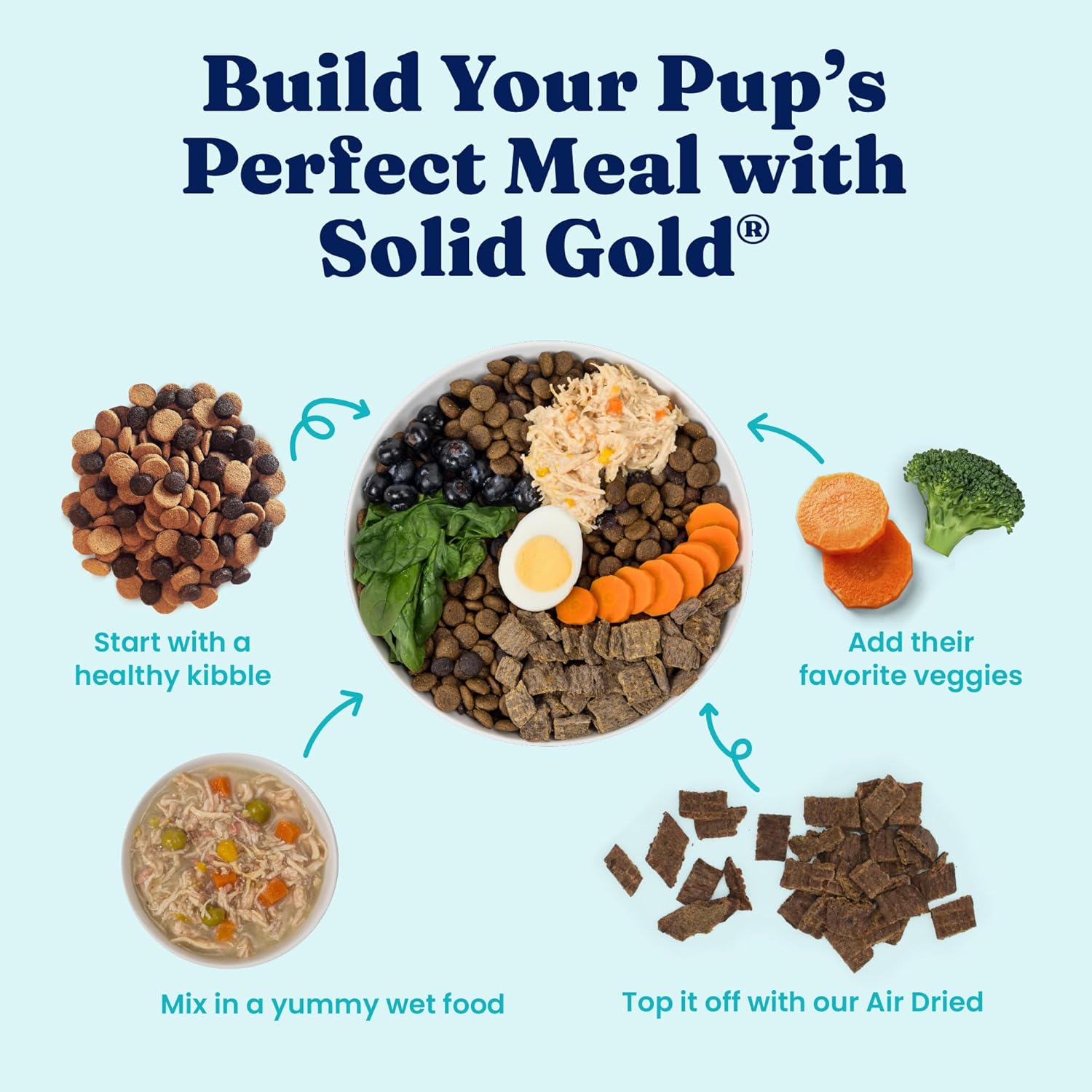 Solid Gold Wet Dog Food Topper & Meal Cups - W/Chicken, Beef & Pumpkin for Sensitive Stomachs, Gut Health & Digestive System Support - for Adult & Senior Small Breed & Large Breed Dogs - 3.5oz/6 Pack - Image 7