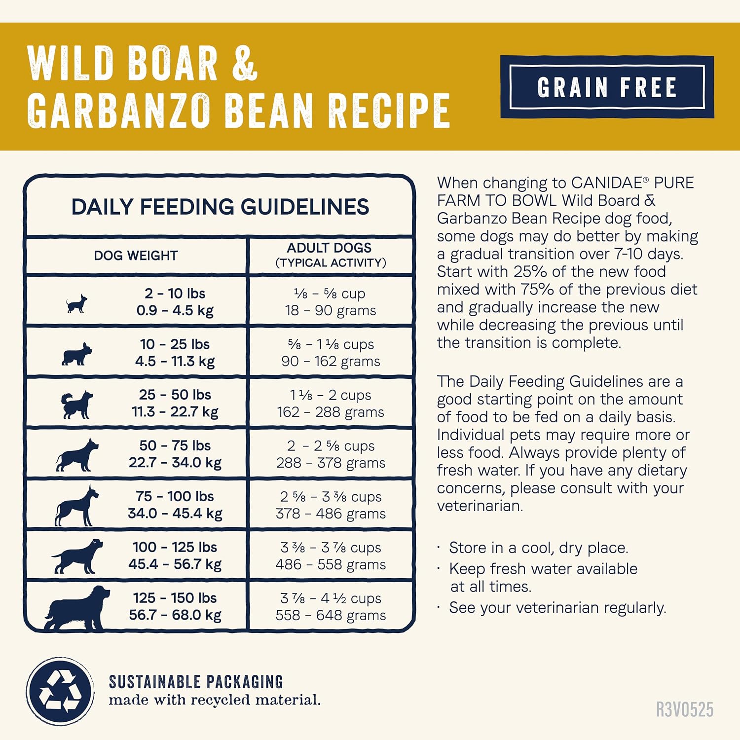 Canidae Pure Farm to Bowl Dry Dog Food - Balanced Nutrition for Adult Dogs - Limited Ingredient Formula - Grain, Wheat & Soy-Free - 22 lb - Wild Boar & Garbanzo Bean Recipe - Image 10