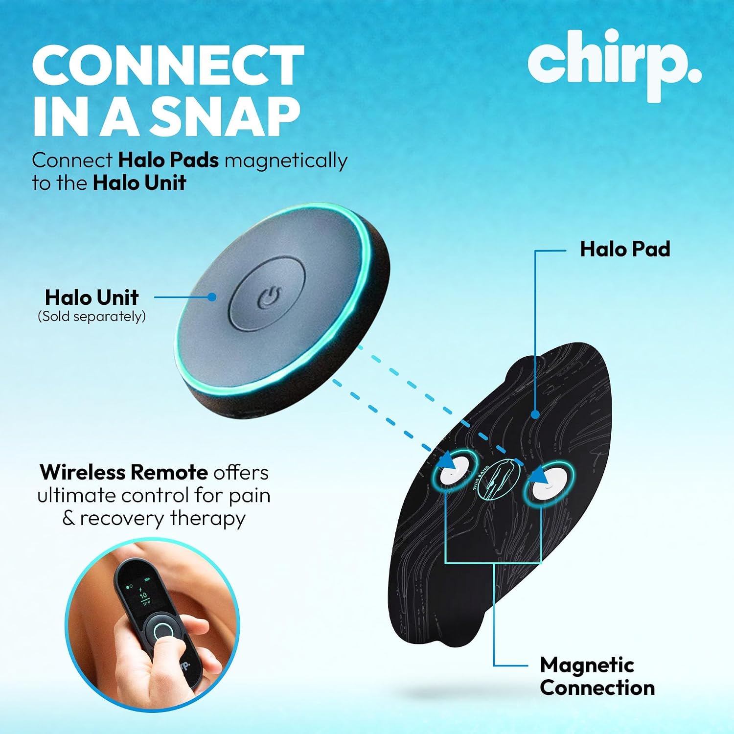Chirp Halo TFL/Hip Flexor Pad 3-Pack, Targeted Muscle Relief for Hip Flexor, Quadriceps, and TFL – Deep Tissue Massage Tool for Tightness, Soreness & Muscle Recovery - Image 3
