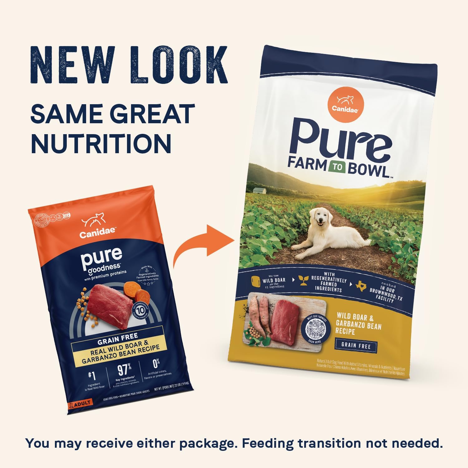 Canidae Pure Farm to Bowl Dry Dog Food - Balanced Nutrition for Adult Dogs - Limited Ingredient Formula - Grain, Wheat & Soy-Free - 22 lb - Wild Boar & Garbanzo Bean Recipe - Image 2