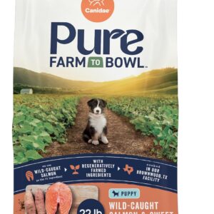 Canidae Pure Farm to Bowl Dry Puppy Dog Food - Balanced Nutrition for - Limited Ingredient Formula - Grain, Wheat & Soy-Free - Puppy-Friendly - 22 lb - Wild-Caught Salmon & Sweet Potato Recipe