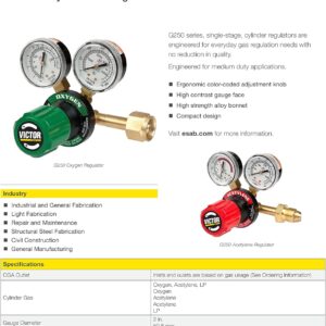 Set of Victor 350 Oxygen & Acetylene Regulators