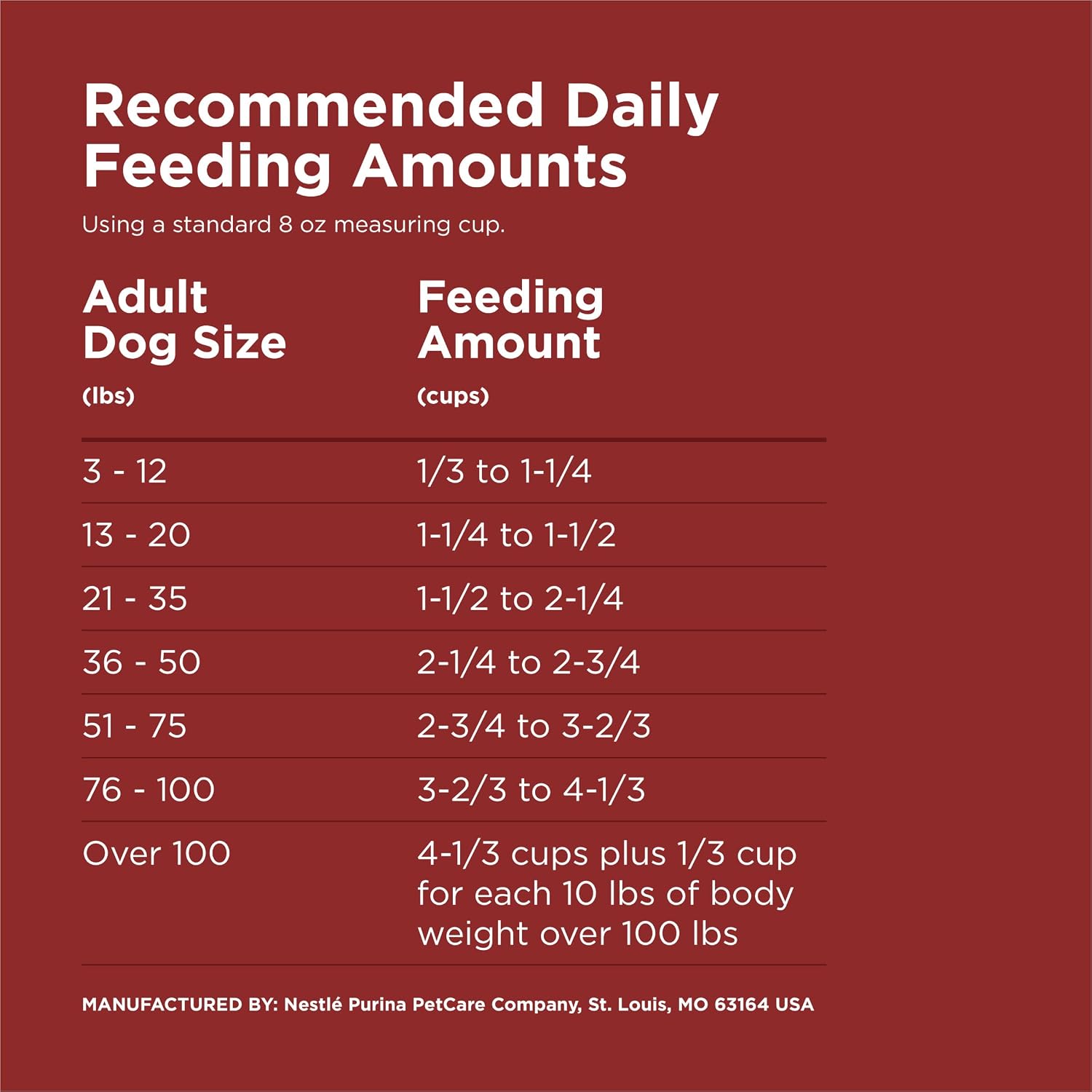 Dog Chow Purina Complete Adult Dry Dog Food Kibble Beef Flavor - 18.5 lb. Bag - Image 9