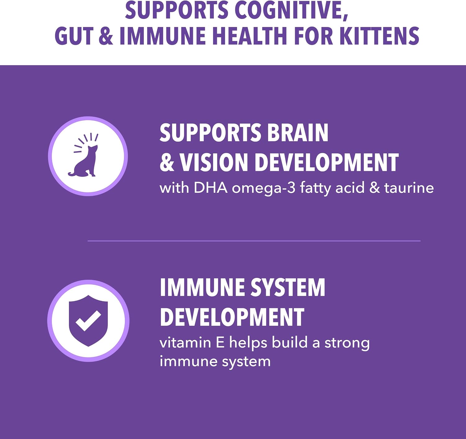 IAMS Proactive Health Kitten Dry Cat Food, Healthy Kitten Food Dry Recipe with Real Chicken in Every Bite, 7 lb. Bag - Image 3