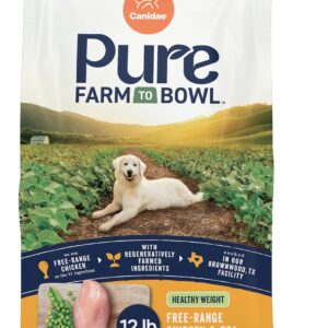 Canidae Pure Farm to Bowl Dry Dog Food - Balanced Nutrition for Healthy Weight - Limited Ingredient Formula - Grain, Wheat & Soy-Free - Healthy Weight Dogs - 12 lb - Free-Range Chicken & Pea Recipe