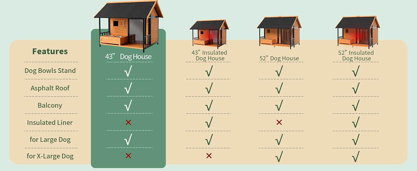 wooden dog house