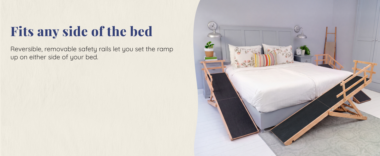 Fits any side of the bed