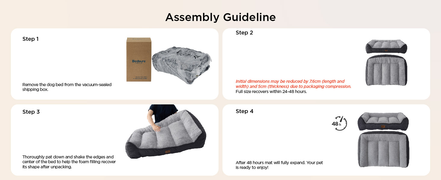 Assembly Guideline
