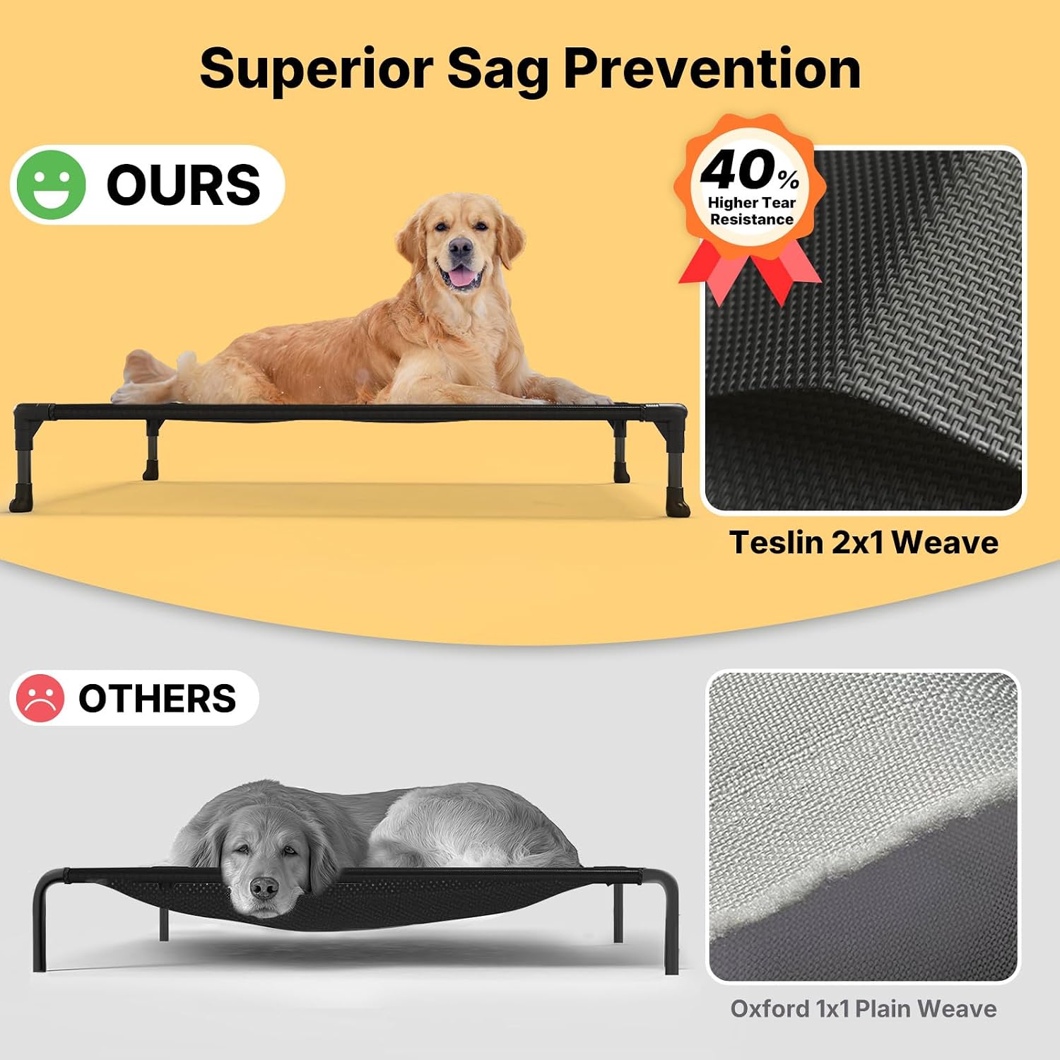 Veehoo Outdoor Elevated Dog Bed for Medium Dogs, Cooling Raised Dog Cots - Image 3