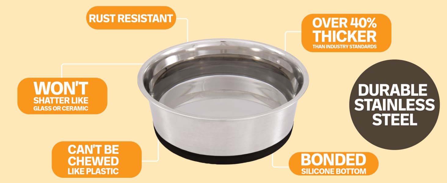 Durable stainless steel for your pets protection