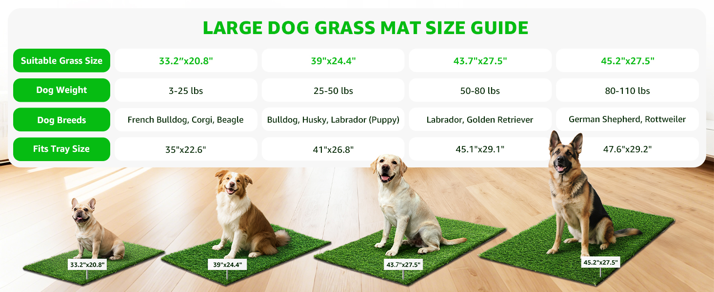 PICK FOR LIFE Artificial Grass Pad for Dogs Potty