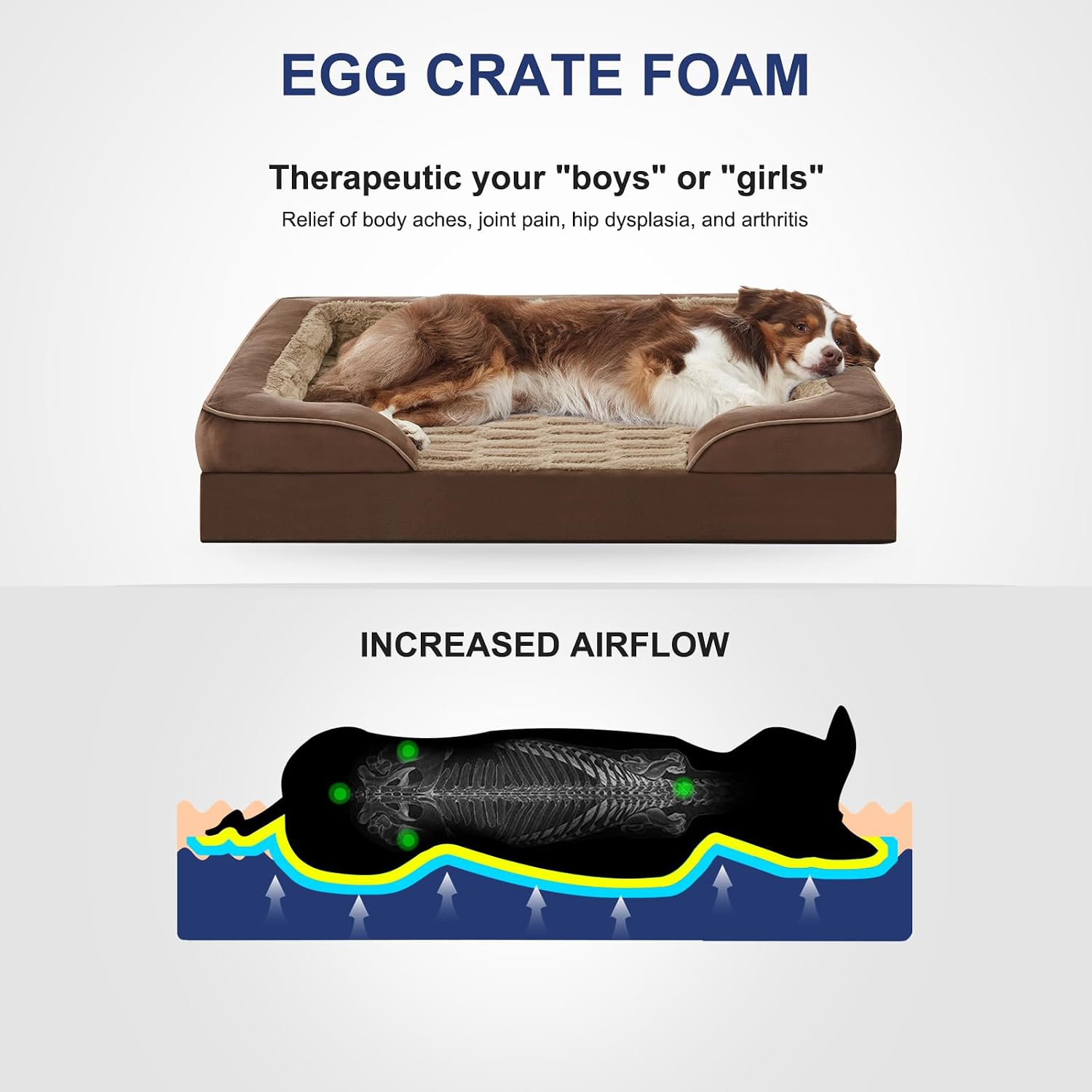 FURTIME Orthopedic Supportive Extra Large Dog Bed, XXL Waterproof Pet Bed - Image 2