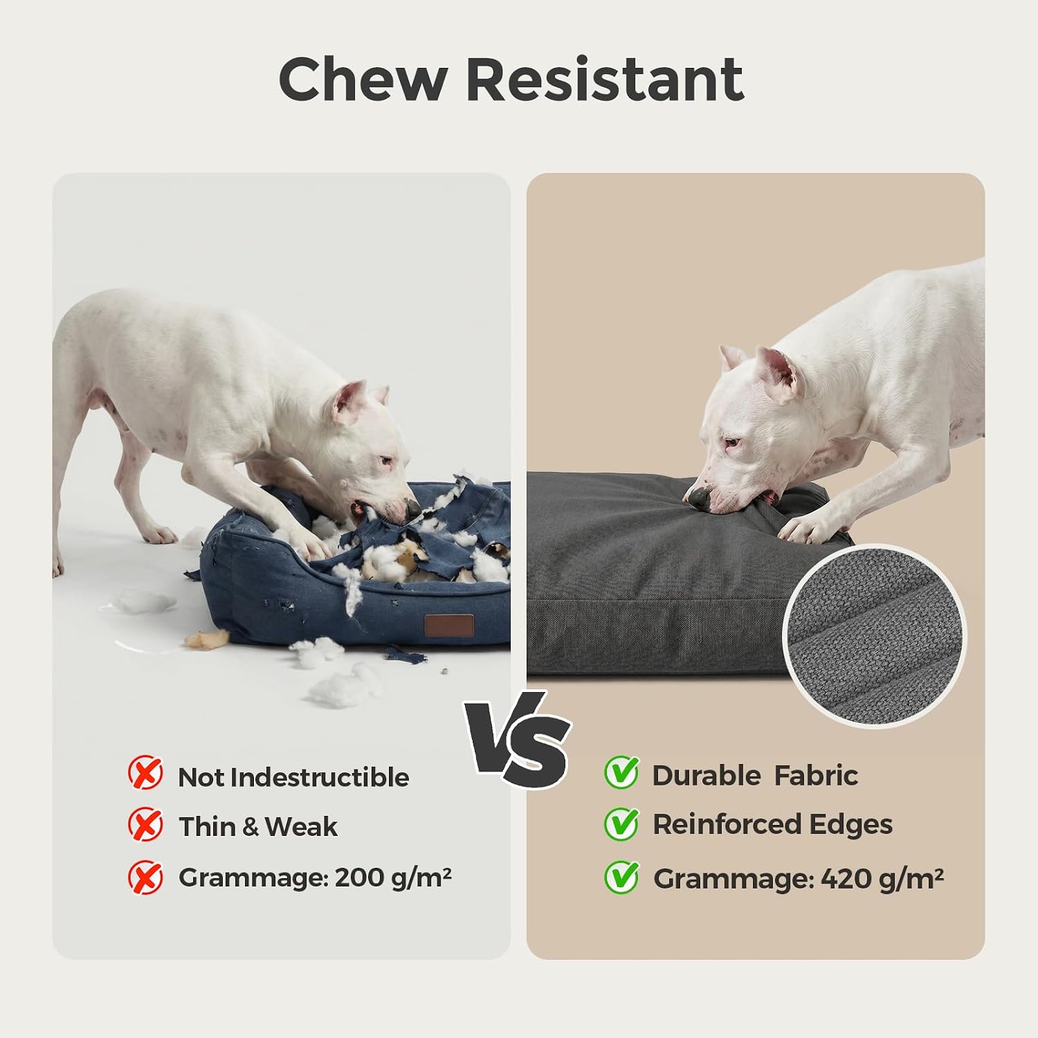 Sytopia 42 Inch Indestructible Dog Bed for Aggressive Chewers, Chew Proof Durable Outdoor Canvas Pet Crate Mat with Waterproof Washable Removable Cover, Indoor Patio Pet Pad for Crate, Dark Grey - Image 2