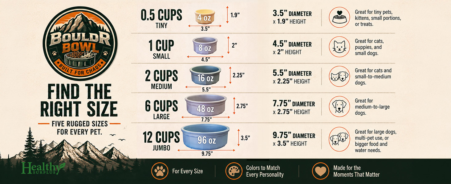 Find the right size plastic dog bowl